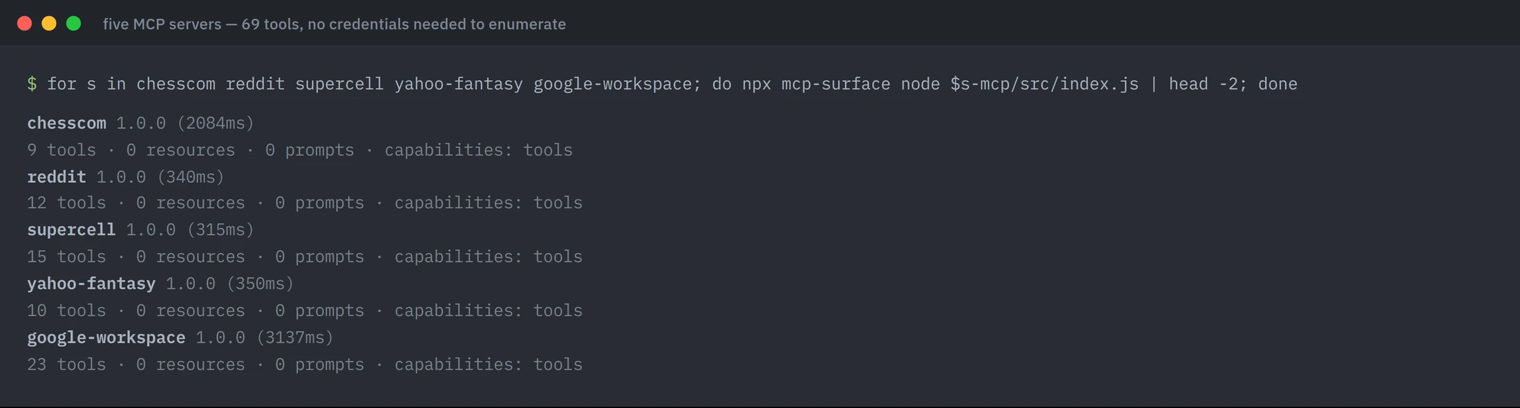 mcp-surface enumerating all five MCP servers — 69 tools across chesscom, reddit, supercell, yahoo-fantasy and google-workspace